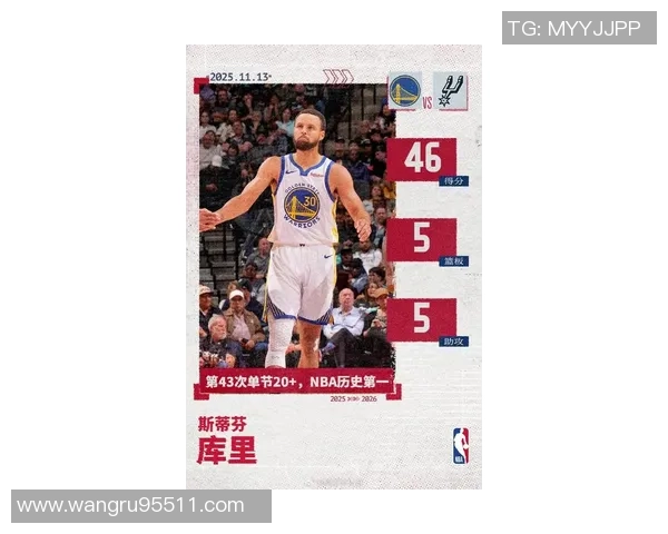 库里称勇士队深度令人惊叹可能对其他球队构成巨大威胁