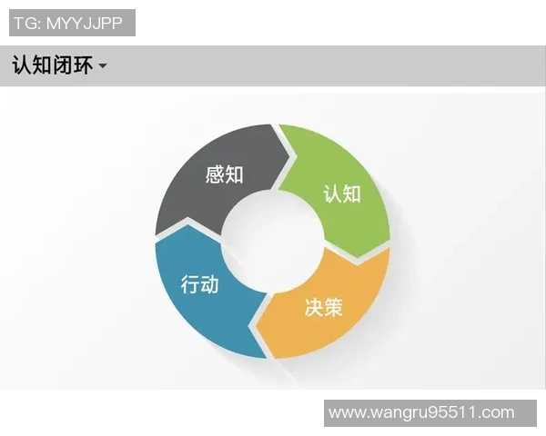 球队年轻球员或已厌倦教练的教诲更倾向于自主决策与行动