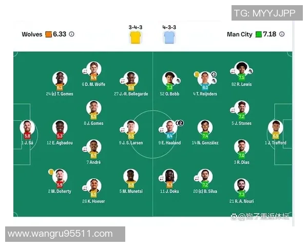 本赛季英超重大机会创造排行榜多库领衔谢尔基赖斯紧随其后