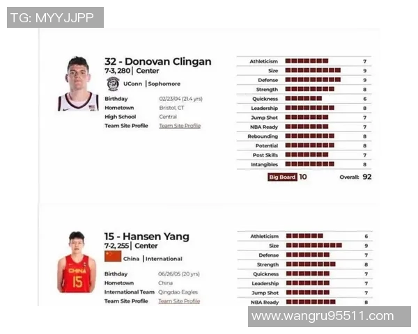 开拓者4中锋三分表现分析杨瀚森克林根罗威里斯数据对比