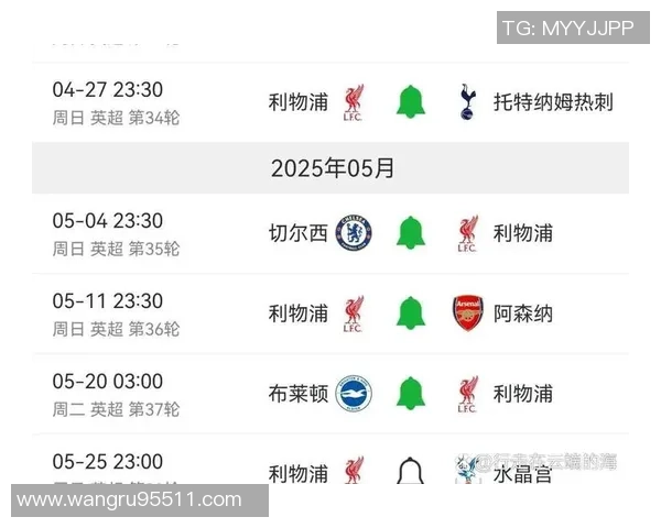 英超球队在欧冠历史上的晋级次数统计切尔西领先阿森纳紧随其后